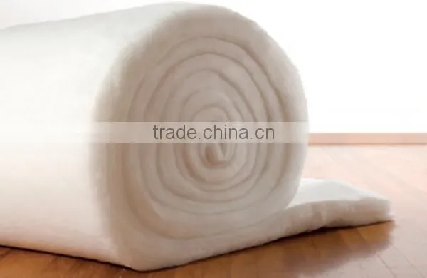 Polyester "NO ITCHING" Insulation photo-2