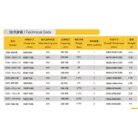 Vibrating Feeder Used in Ore, Stone, Concrete, Etc photo-3