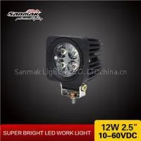 SM6122 Square LED Light