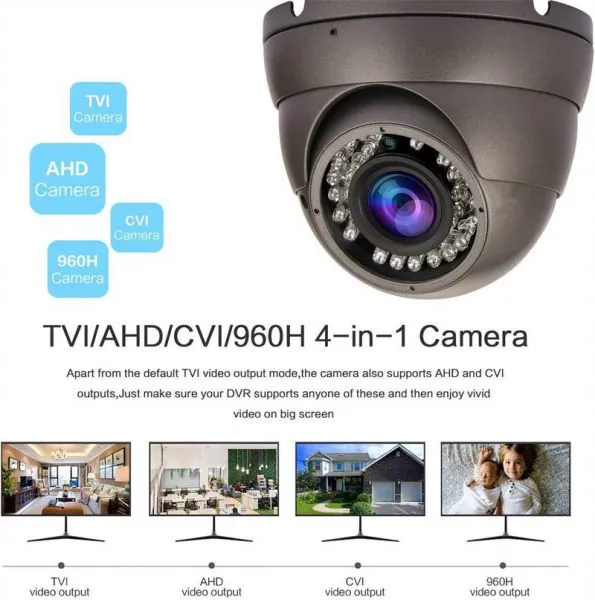 CCTV HD 1080P Metal IR Water-Vandal-Proof Dome Camera From CCTV Cameras Suppliers photo-4