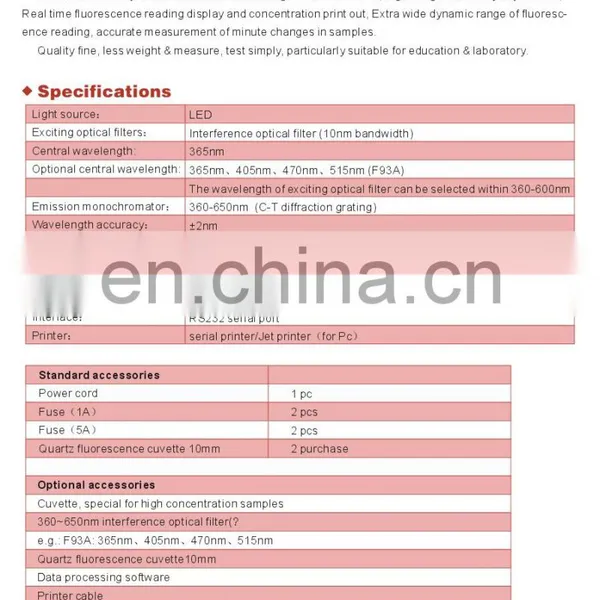 F93 Basic Model Optical Sectrometer Fluorescence Spectrophotometer photo-3
