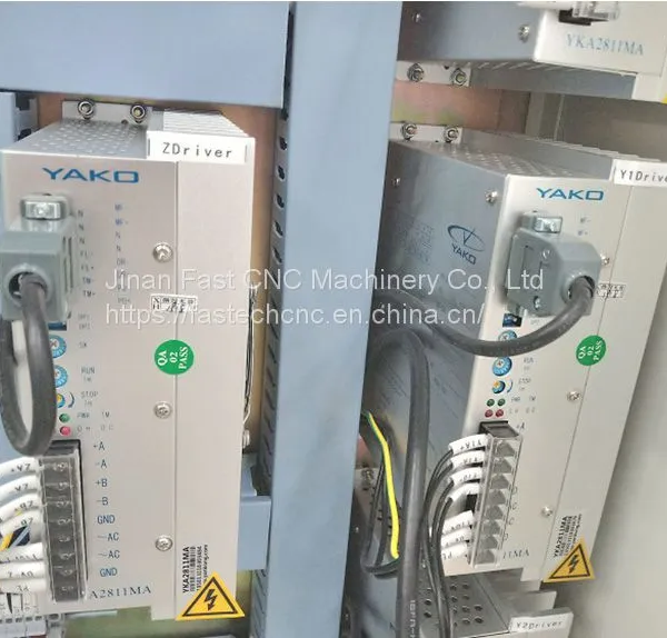 High Speed Cnc Router Machine E2-1325A/1530A/2040A Wood Carving Machine Woodworking Machinery photo-3