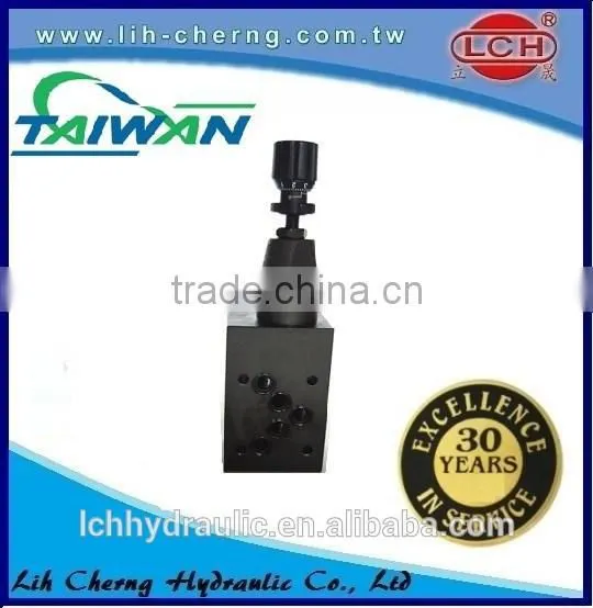 Direct Type Hydraulic Relief Valves for Oil Hydraulic Use Made in Taiwan photo-6