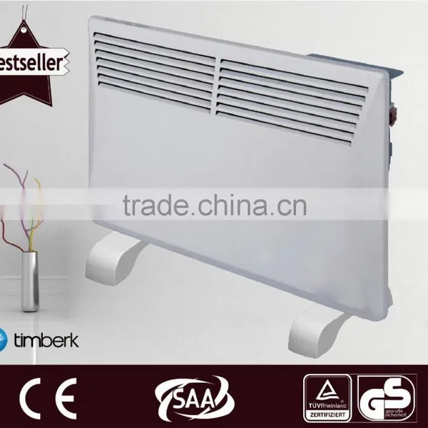 Panel Heating Convector Heater photo-3