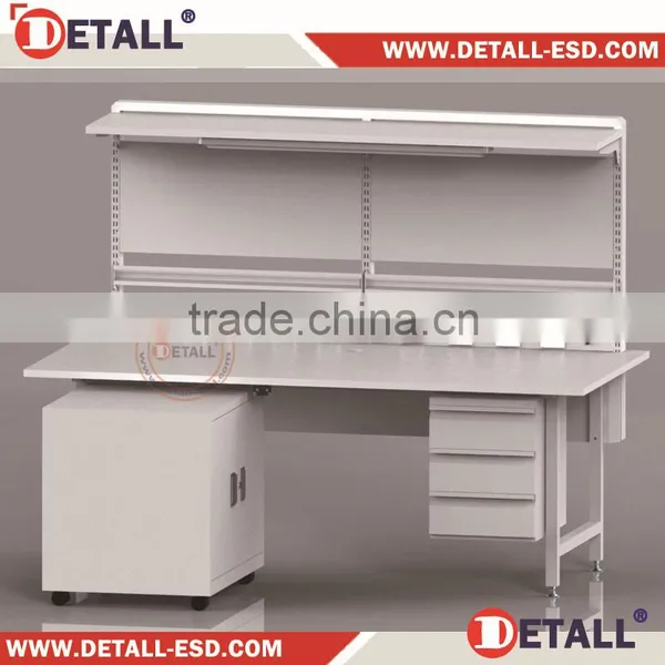 Electronic Industrial Workbench