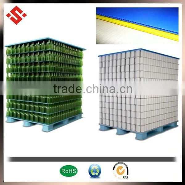 pp Corrugated Sheet for Pallet photo-2