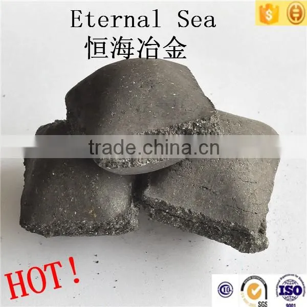 Silicon Manganese Ball in Anyang