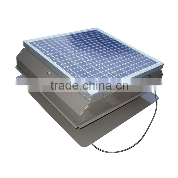 Solar Foof Extractors Ventilators for Solar Attic Fans or Solar Roof Fans photo-6