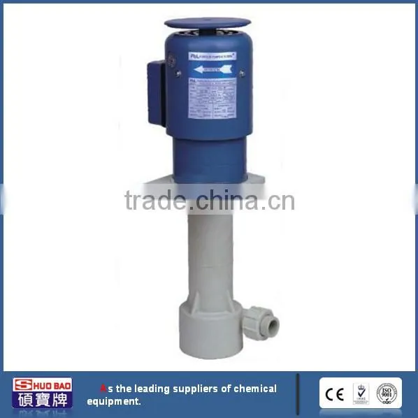 ShuoBao industrial filter pump for filter equipment
