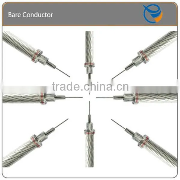 ACSR Bare Conductor