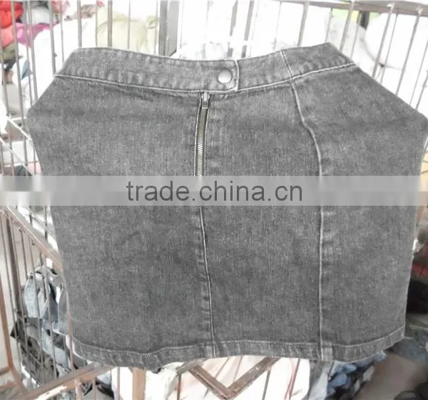 Second Hand Clothing