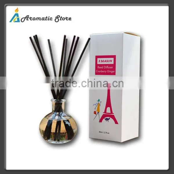 Air Freshener Bottle Reed Diffuser photo-4