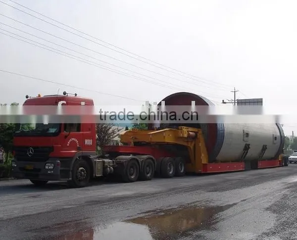 Super Large Rotary Parts for Wind Power Generation