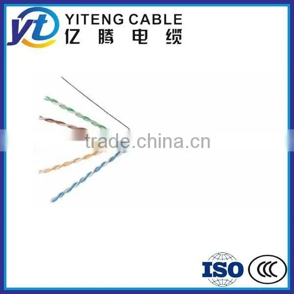 Appliance Wire, Machine Tool Wire, hook up wires