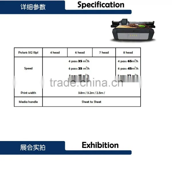 uv Flatbed Printer ZY-SKUV2814B Digital Flatbed Printer photo-3
