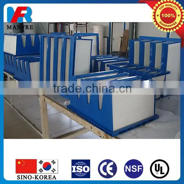 high quality Paper Air Filter