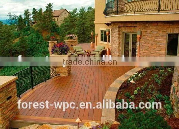 Wpc Decking ,PE Decking, Detailed Introduction photo-3