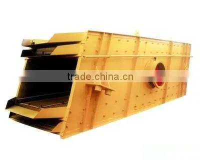 Energy-saving Circle vibrating screen