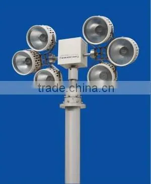 Pneumatic Mast,vertical-mounted Mast