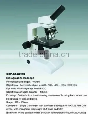 Microscope