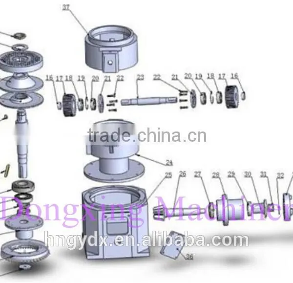 New Design Functional Agriculture Machines for Producing Pellets photo-6
