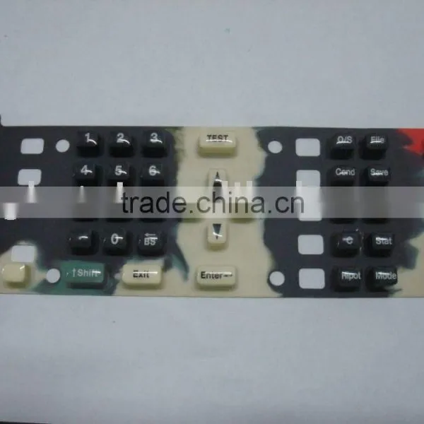remote control