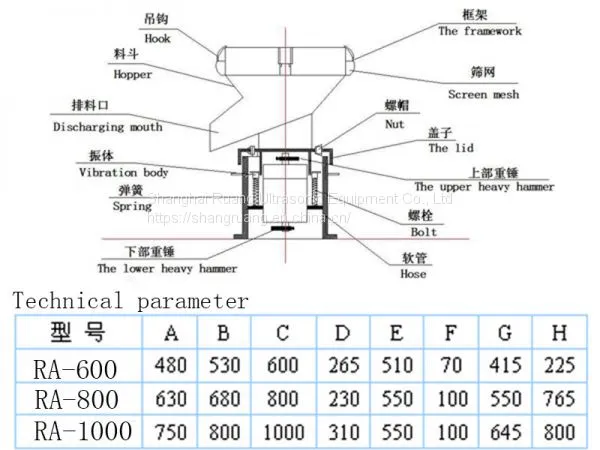 RA-450 Vibrating Screen Separator for Edible Oil and Soya-bean Milk photo-5