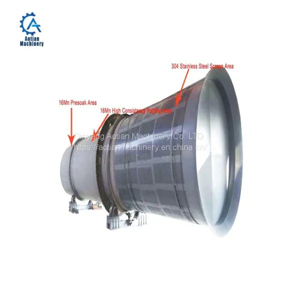 Rotary Drum Pulper in Waste Paper Recycling for Paper Pulp Used photo-2