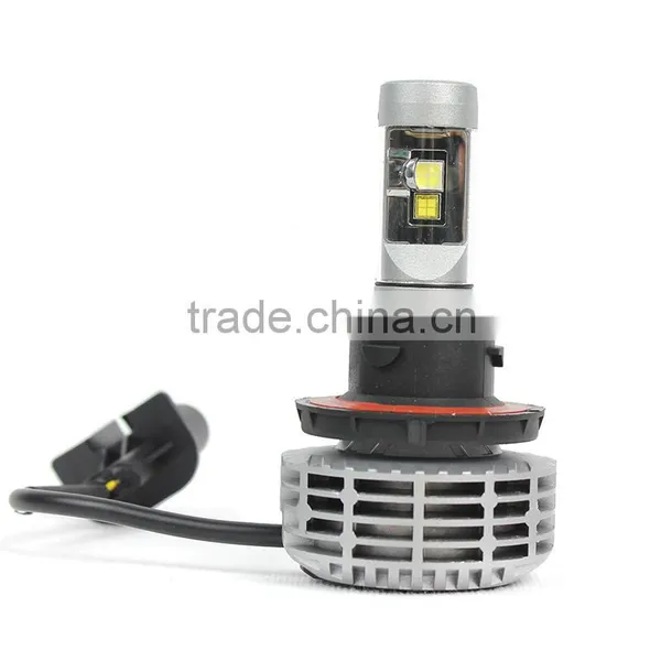 2015 New Design 28w High Power Led Headlight Bulb H13 Led Car Headlight photo-5