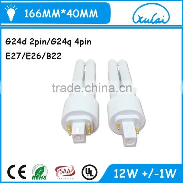 Factory directly wholesale direct lighting comfort 35000h 12W 360 degree led energy saving bulb