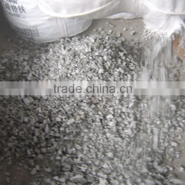 All Kinds of Ferro Chrome Produced From Chrome Ore photo-4