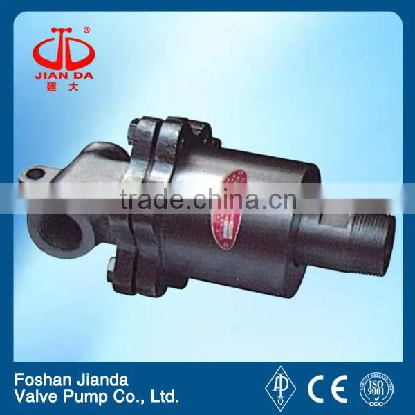 Hydraulic NPT RH Rotary Joint