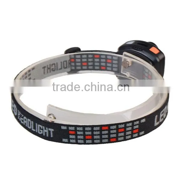 Motion Sensor Control Switch 3W LED Dual Light Source Headlamp photo-2