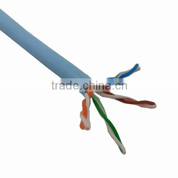 Import Cheap Goods From China Fluke Test Cat5e Lan Cable