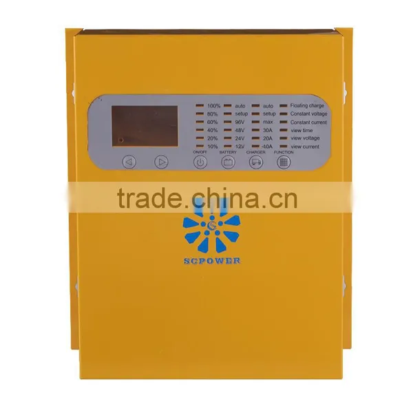 MPPT Auto Work Solar Charge Controller 25A photo-6