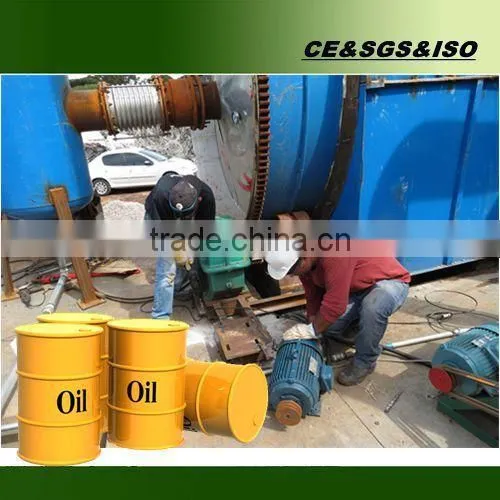 Waste Tyre or Plastic Pyrolysis Plant With Environmental Protection photo-2