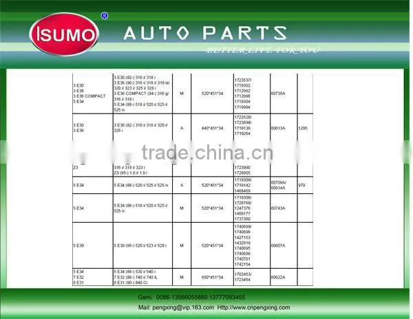 Car Radiator/auto Radiator/high Quality Radiator OK93015200A photo-3