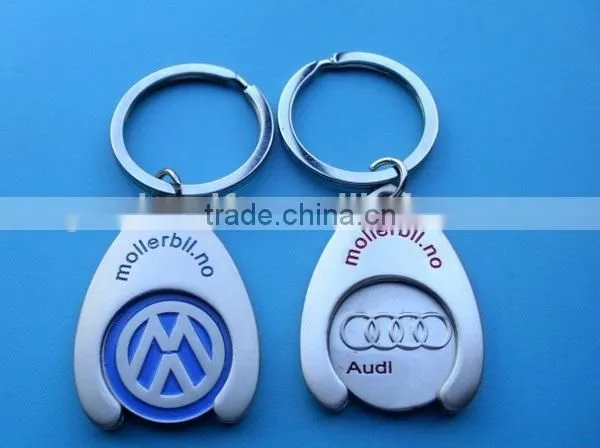 Trolley Token Coin Keychain /coin Holder Keychain