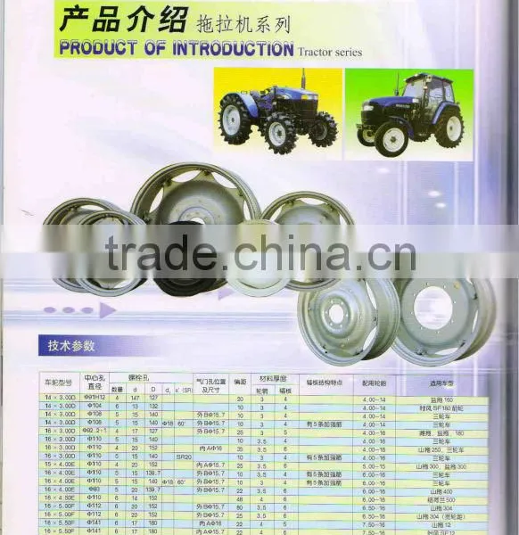 22.5*9.0 Inch Forge Aluminum Wheels Wheel in China photo-5