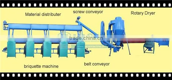 be of Use Widely Wood Sawdust Block Making Machine photo-4
