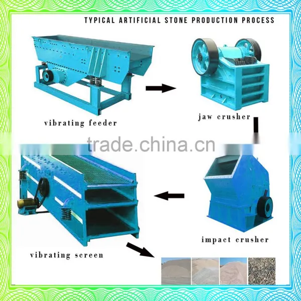 All Kinds of Jaw Crusher Spare Parts - Flywheel, Belt Wheel, Eccentric Shaft, Power Lock, Bearing, Spring Etc photo-5