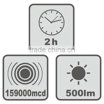 Rechargeable LED Strip Light With Magnetic Base photo-6