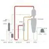 MVR Machinical Recompression Evaporator