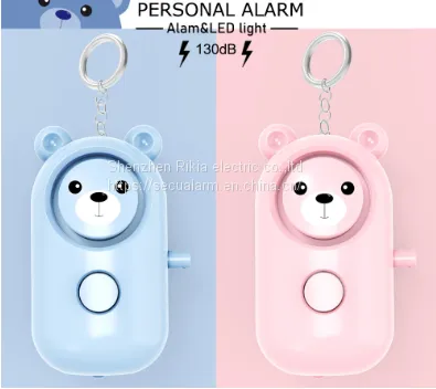 New Anti-wolf Artifact Alarm(wechat:13510231336)