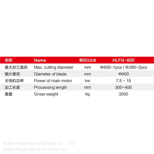 Hualong Machinery Automatic Stone Lathe Cutting Machine Profiling/Railing Granite/Marble Column photo-2