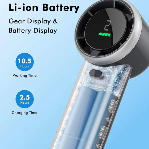 Portable Handheld Turbo Fan With LED Display - USB Rechargeable, 5 Speeds, 3600mAh Battery, Ultra-Quiet Mini Fan photo-4