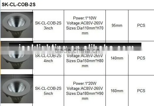 20w Cob Ceiling Lamp Led Lighting, Cob Downlight Led Spot Light 10w Cara Pasang Led Down Light COB photo-5