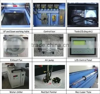 Discount Price KC3050 Laser Engraving of Laser Cutting Machine photo-3