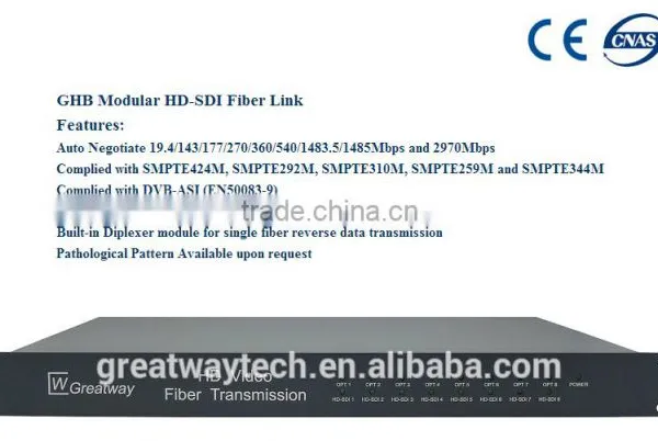 GHB Modular 1080i /1080P HD-SDI Fiber Link/optical Transmitter/optical Terminal
