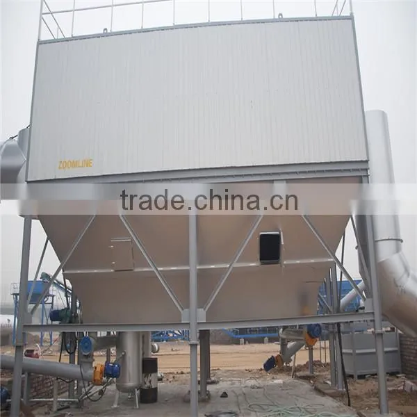 High Efficiency Dust Collector System Supplier